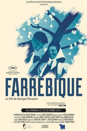 Farrebique